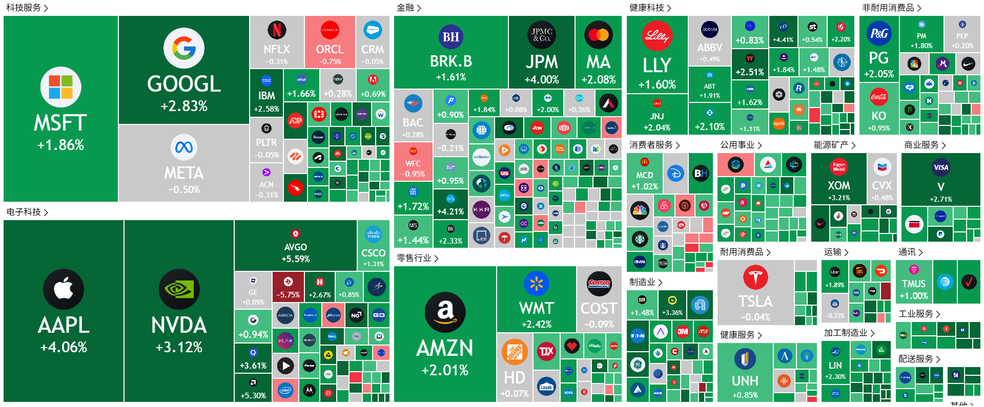 A screenshot of a computer screen
AI-generated content may be incorrect.