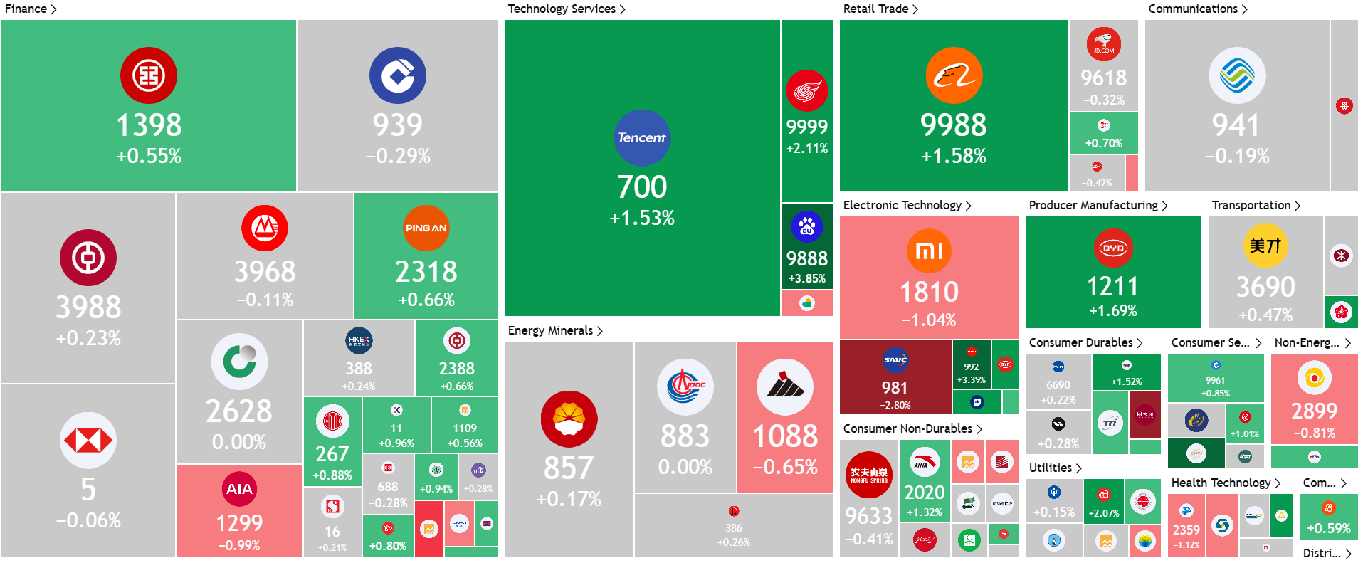 A screenshot of a phone

AI-generated content may be incorrect.
