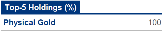 A blue and white rectangle with a percent symbol
AI-generated content may be incorrect.