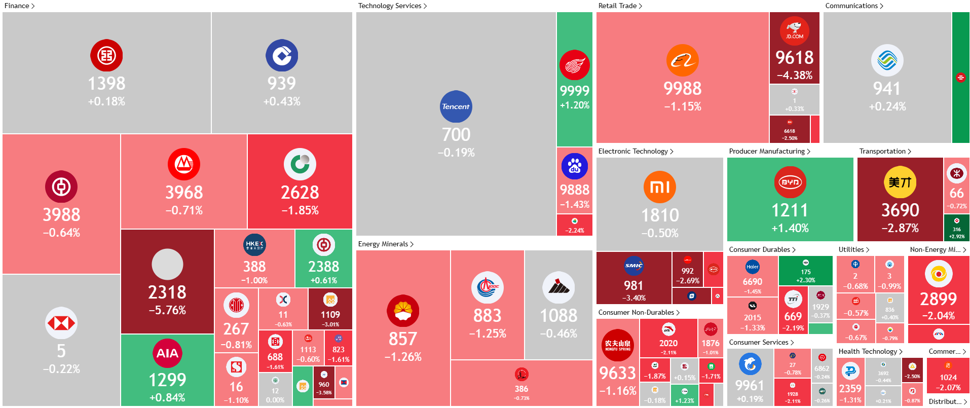 A screenshot of a computer

AI-generated content may be incorrect.