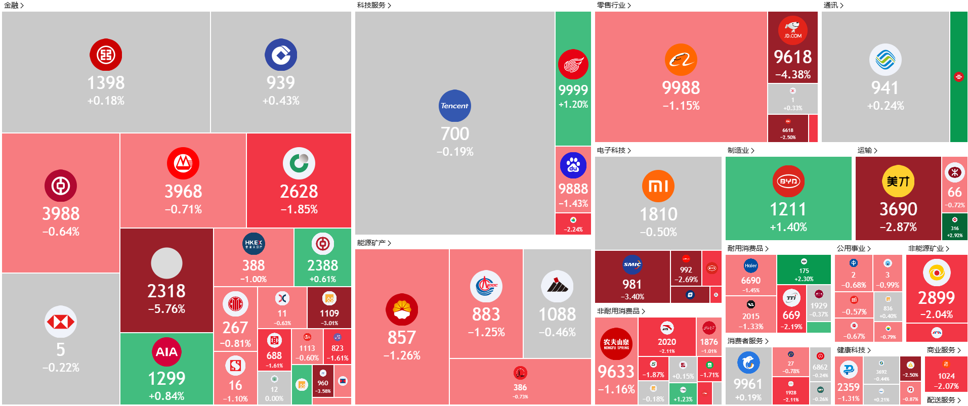 A screenshot of a computer
AI-generated content may be incorrect.