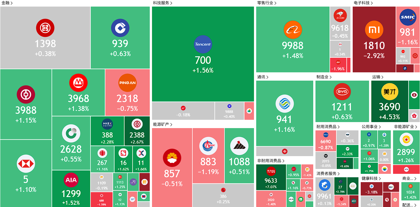 A screenshot of a phone
AI-generated content may be incorrect.