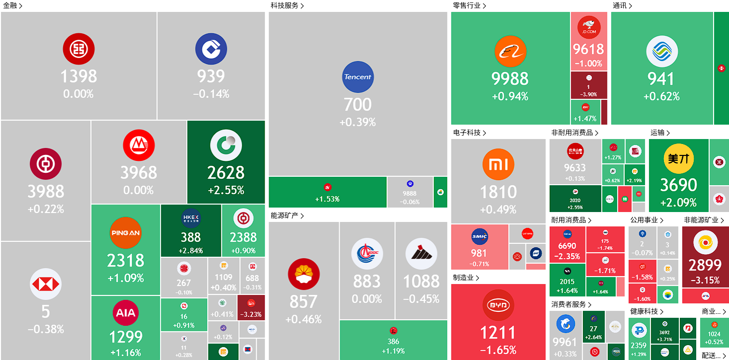 A screenshot of a phone
AI-generated content may be incorrect.