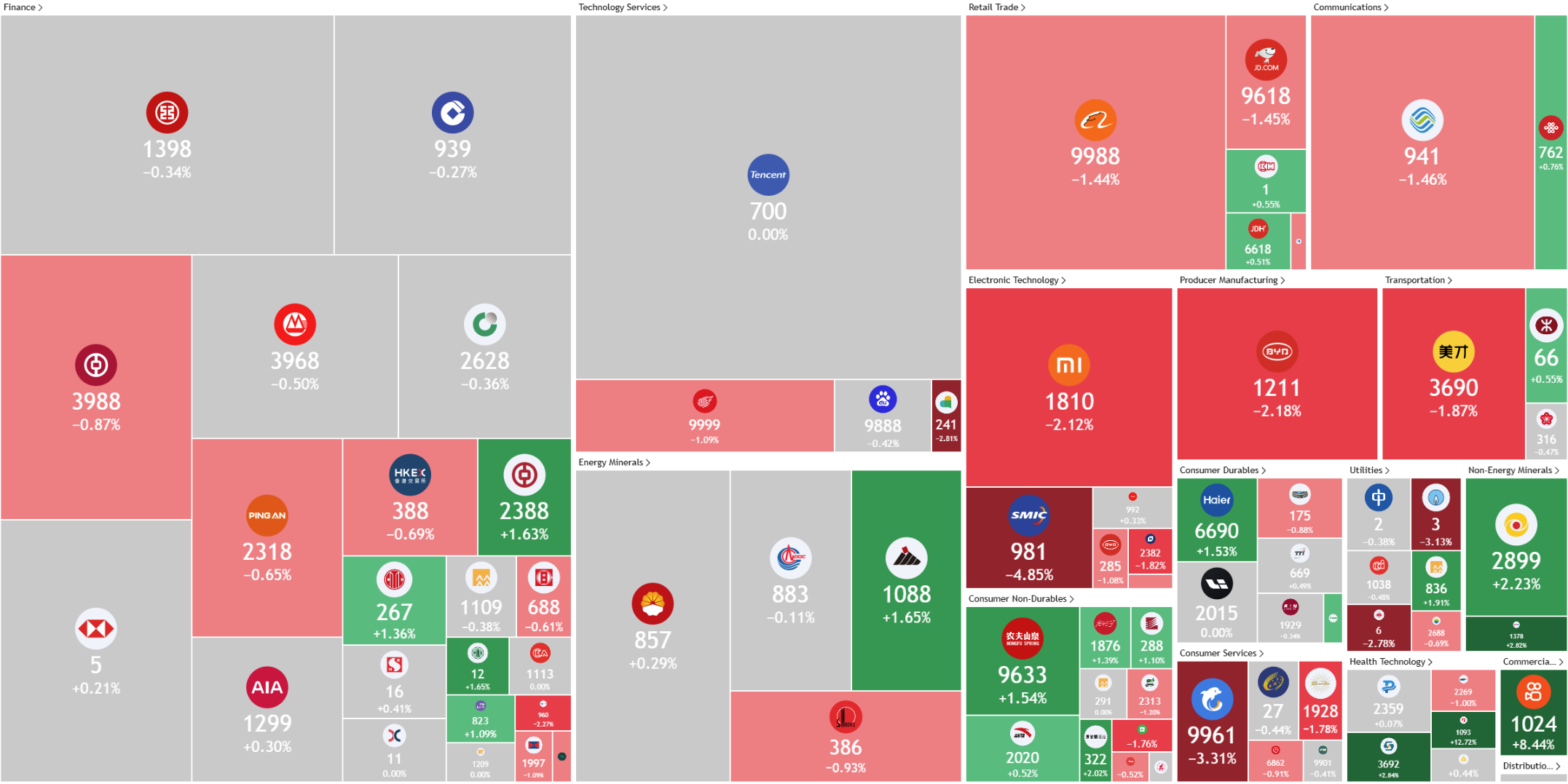 A screenshot of a cell phone

AI-generated content may be incorrect.