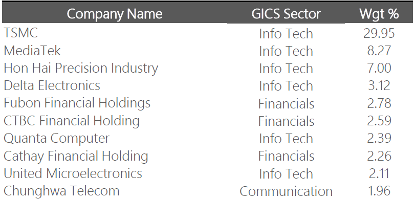 A screenshot of a company name
AI-generated content may be incorrect.