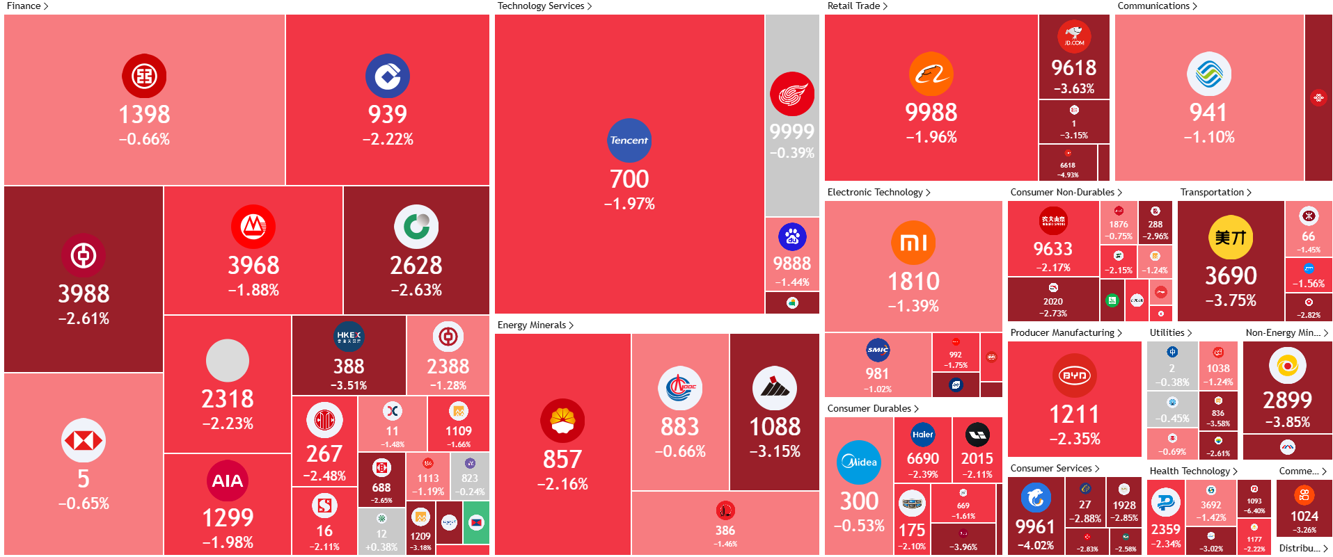 A screenshot of a computer

AI-generated content may be incorrect.