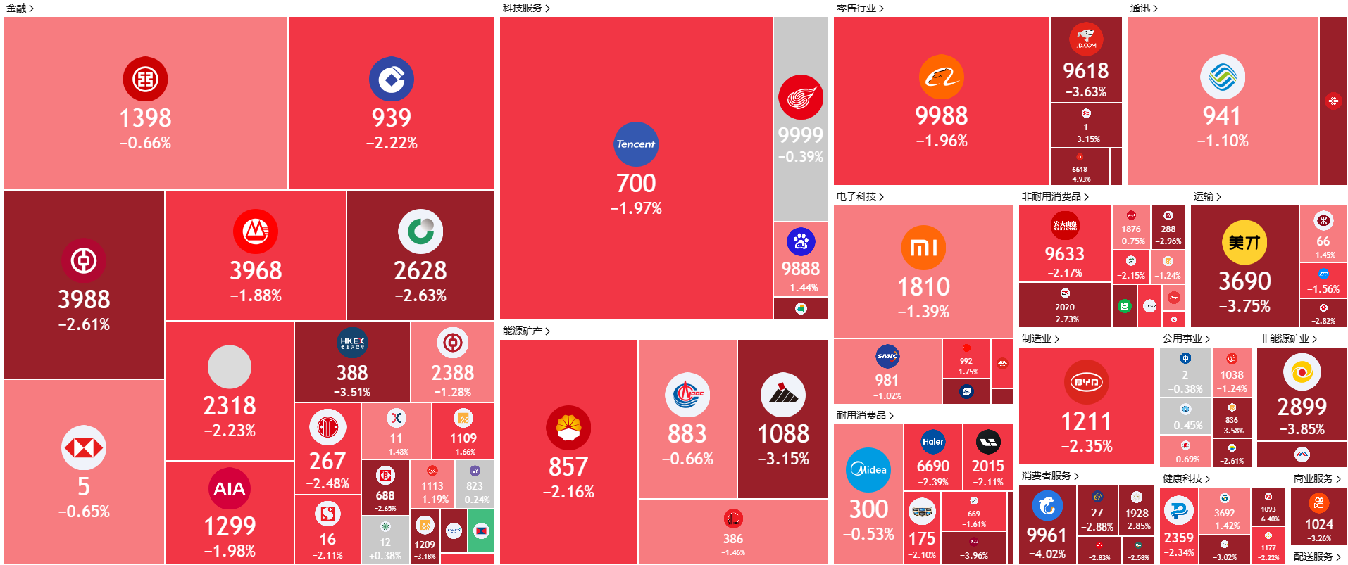A screenshot of a computer
AI-generated content may be incorrect.
