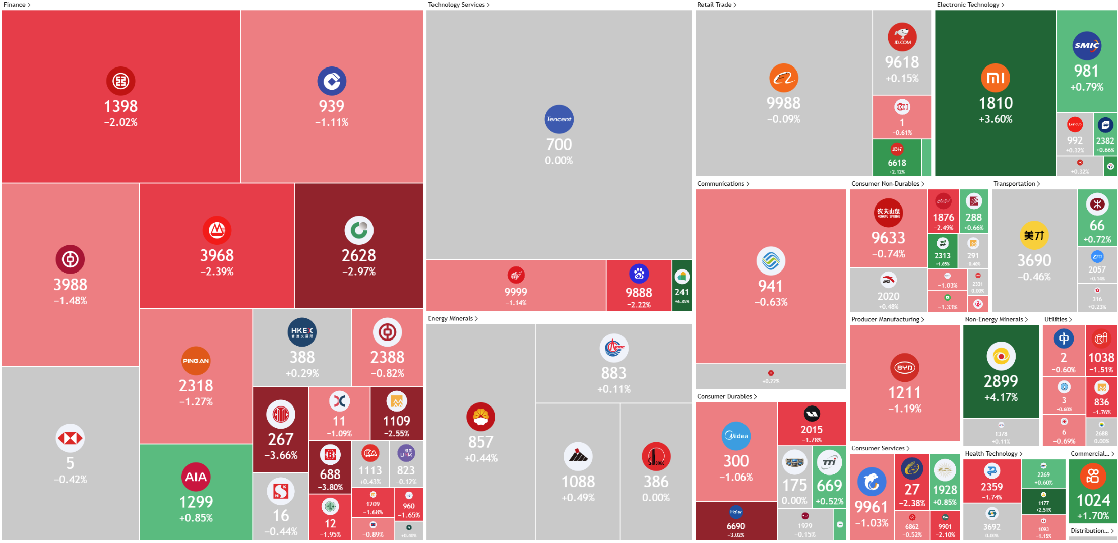 A screenshot of a computer

AI-generated content may be incorrect.