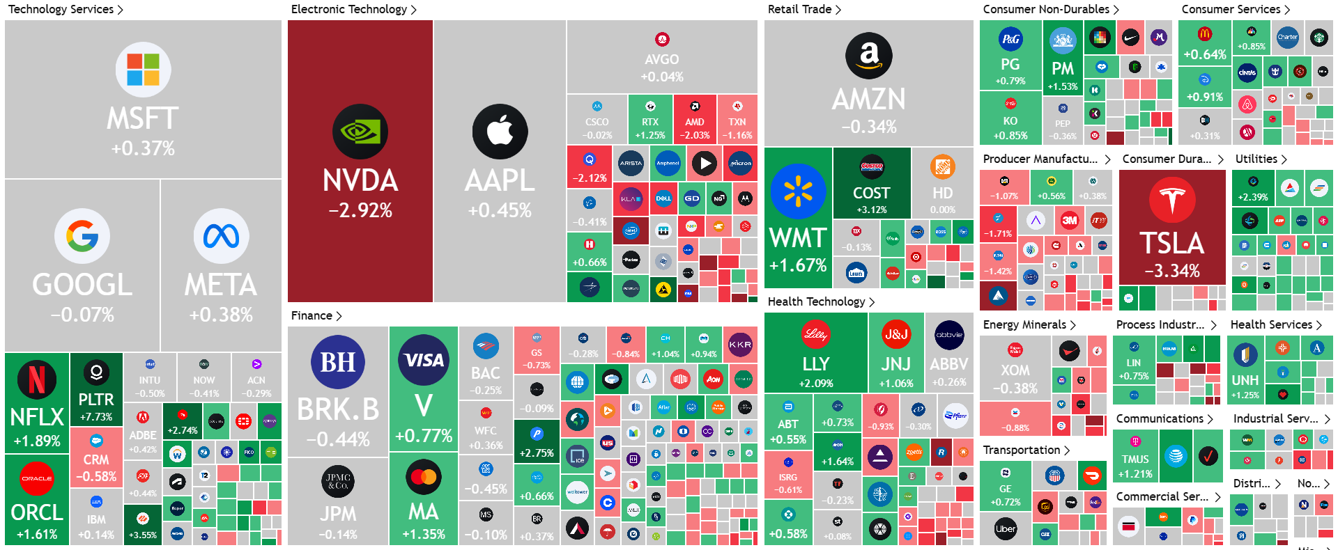 A screenshot of a computer

AI-generated content may be incorrect.