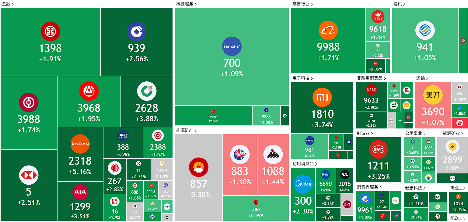 A screenshot of a phone
AI-generated content may be incorrect.