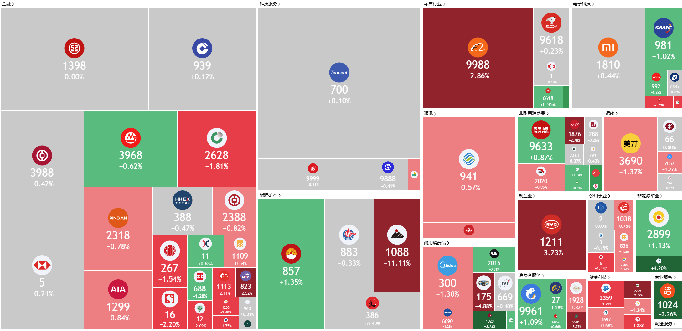 A screenshot of a phone
AI-generated content may be incorrect.