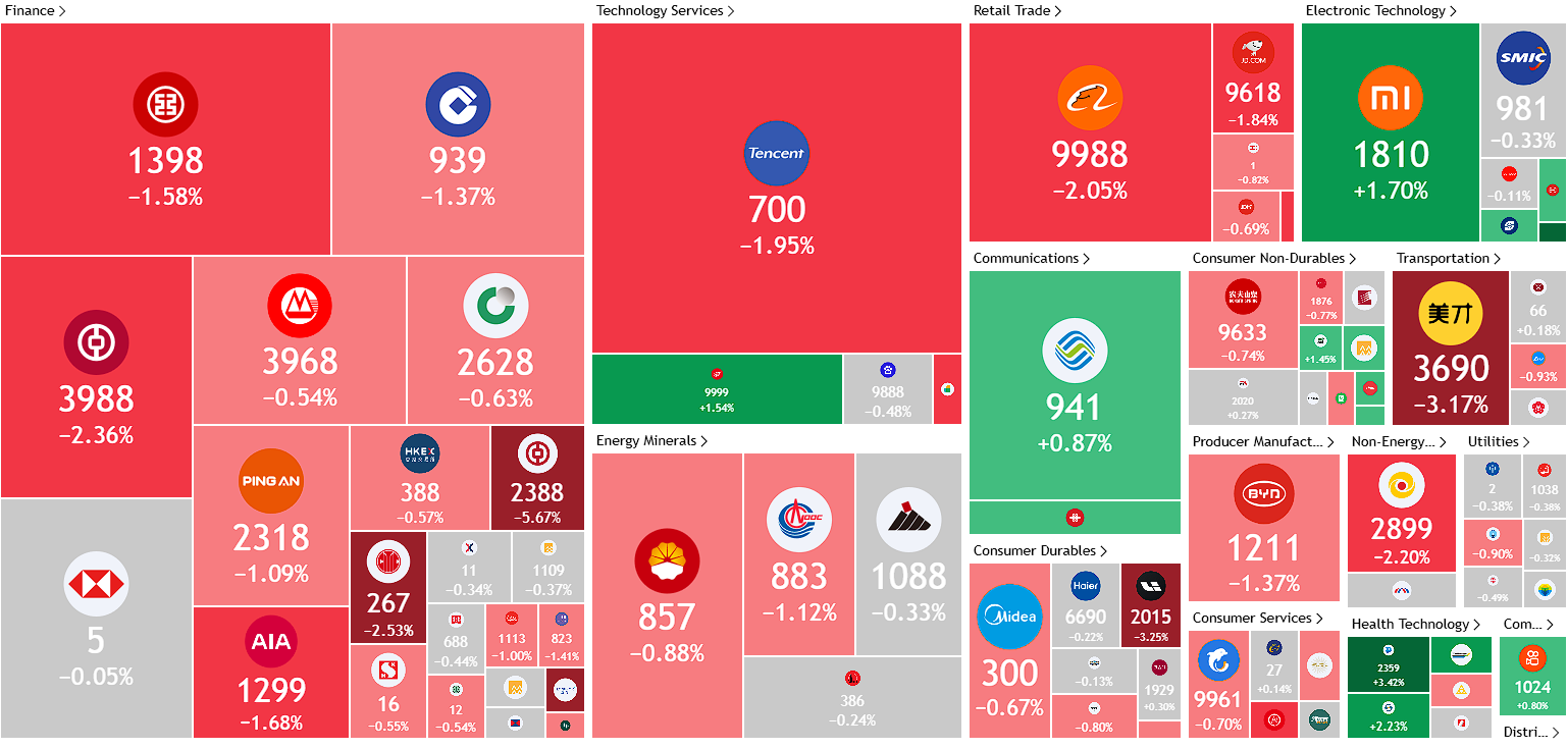 A screenshot of a computer

AI-generated content may be incorrect.