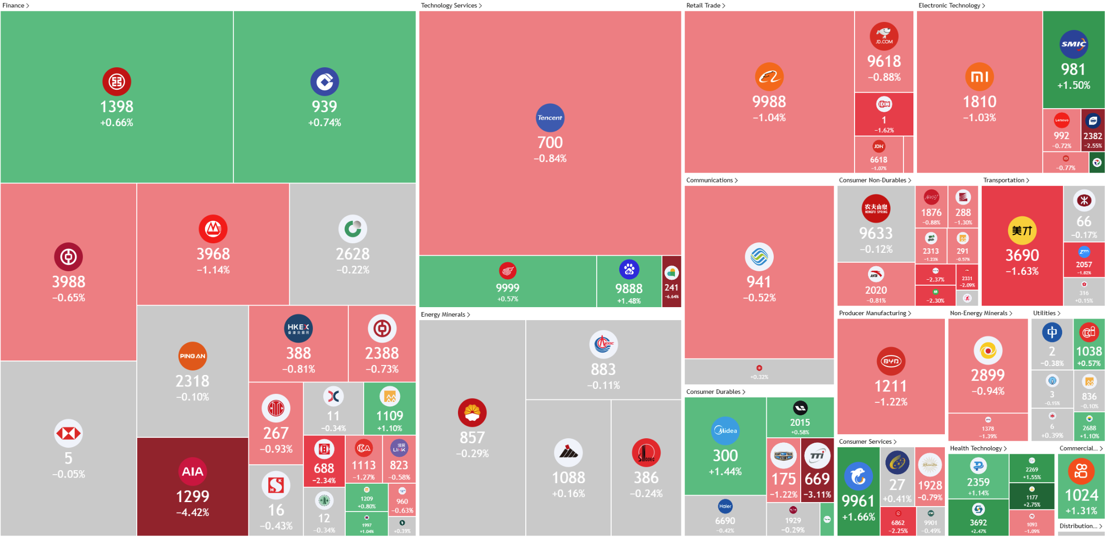 A screenshot of a computer

AI-generated content may be incorrect.