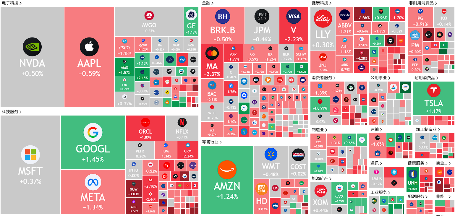 A screenshot of a computer
AI-generated content may be incorrect.