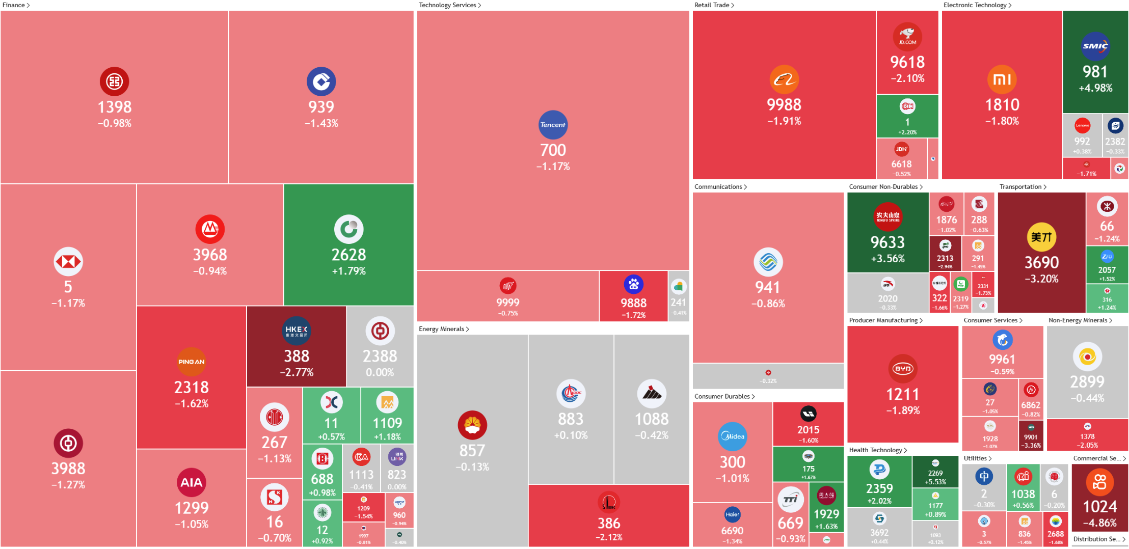 A screenshot of a computer

AI-generated content may be incorrect.