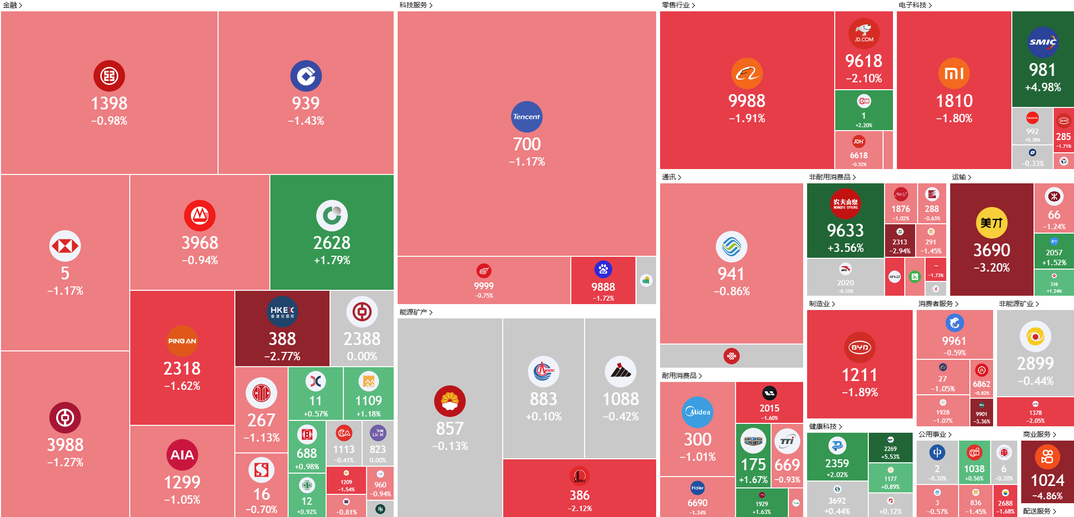 A screenshot of a computer
AI-generated content may be incorrect.