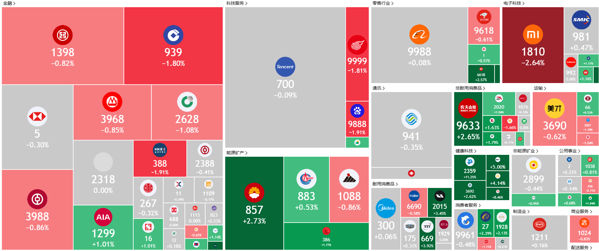 A screenshot of a computer
AI-generated content may be incorrect.