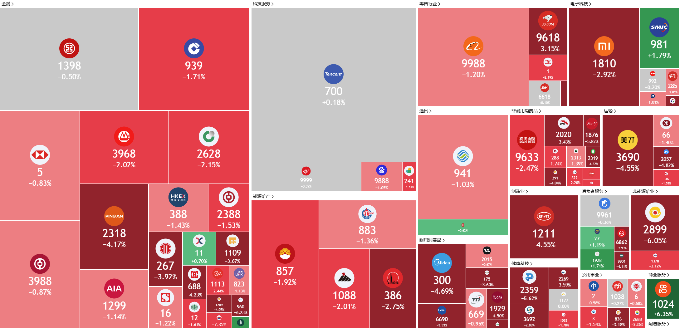 A screenshot of a computer
AI-generated content may be incorrect.