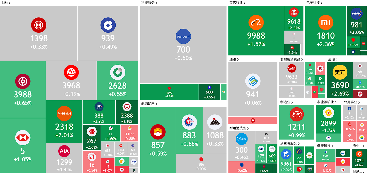 A screenshot of a phone
AI-generated content may be incorrect.