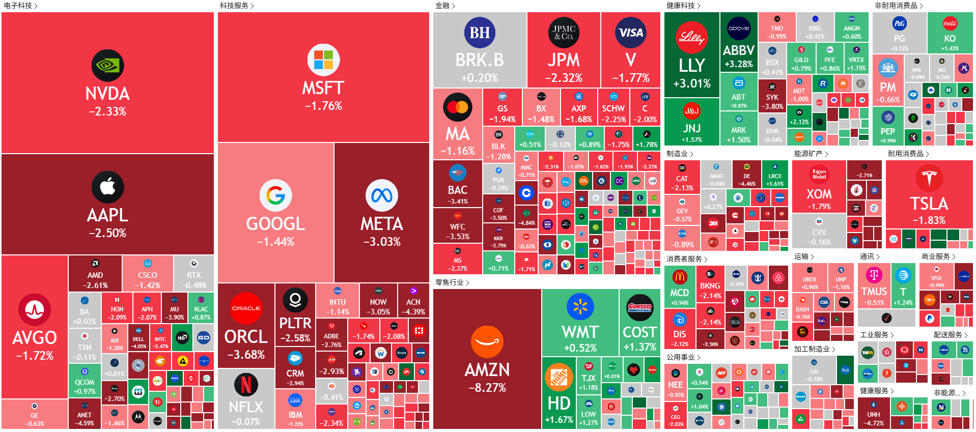 今日精选：股票| 2025年8月4日: • KGI Singapore Research