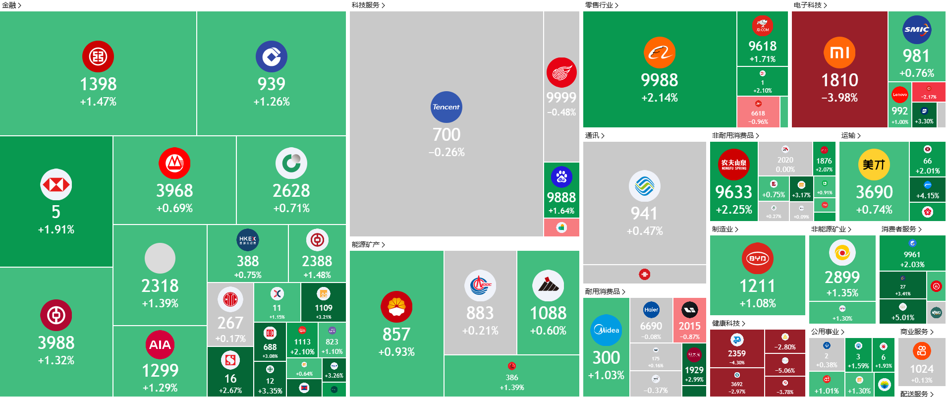 A screenshot of a computer
AI-generated content may be incorrect.