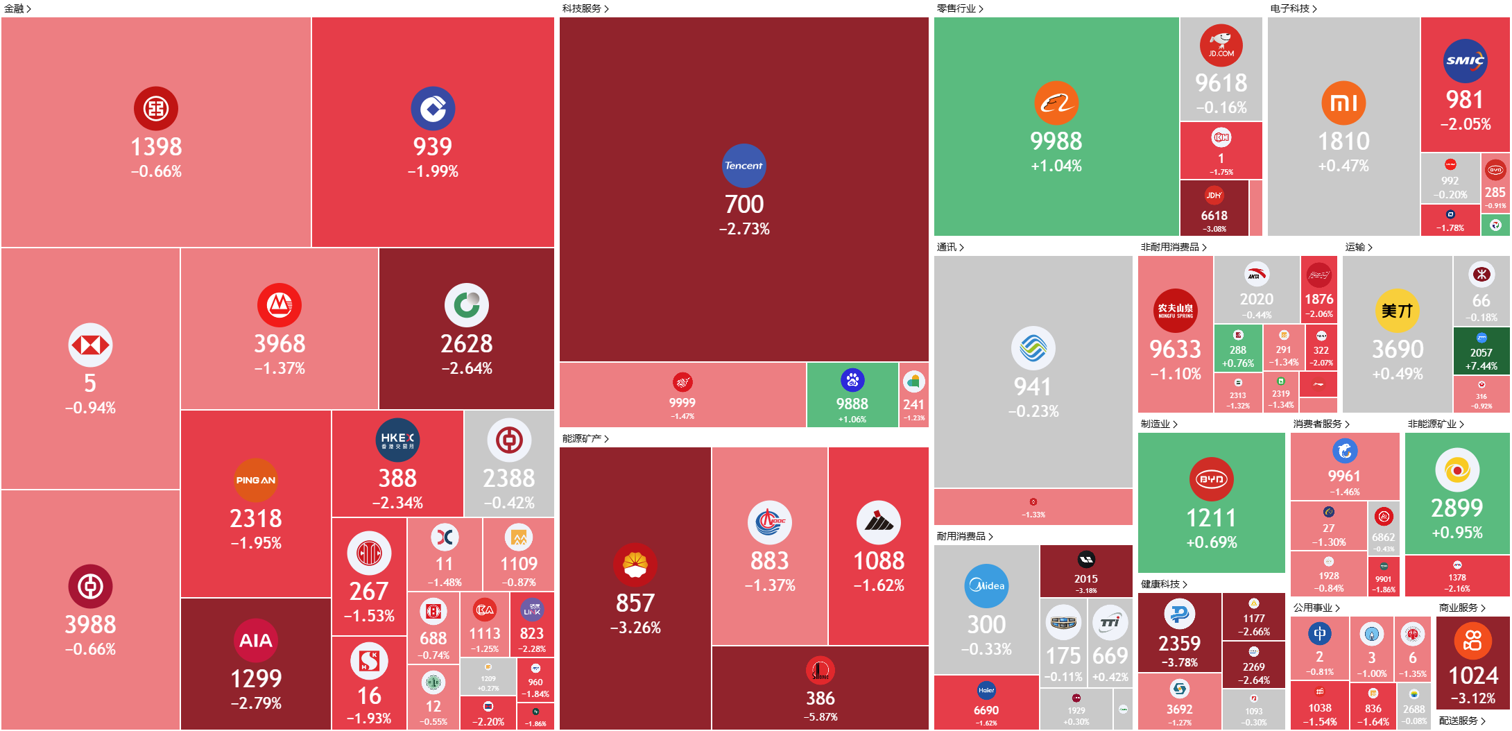 A screenshot of a computer
AI-generated content may be incorrect.