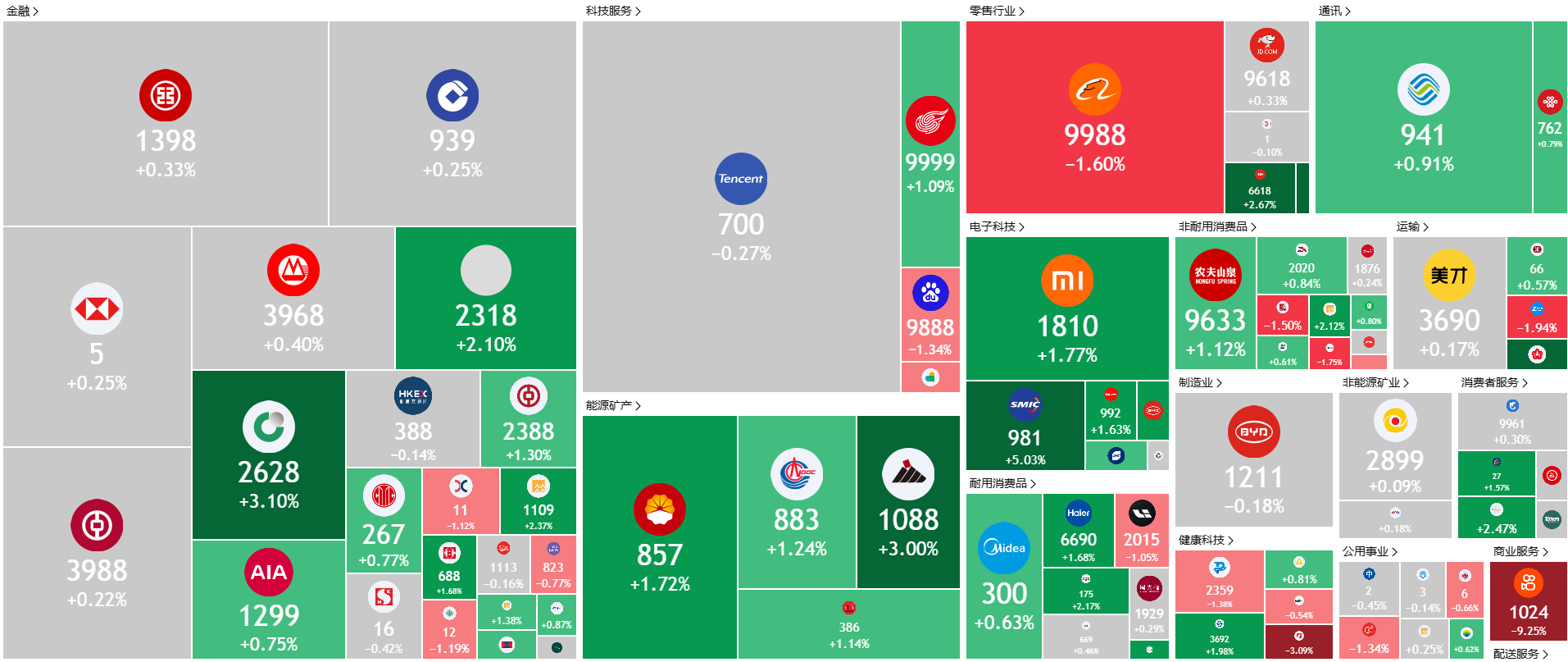 A screenshot of a computer
AI-generated content may be incorrect.
