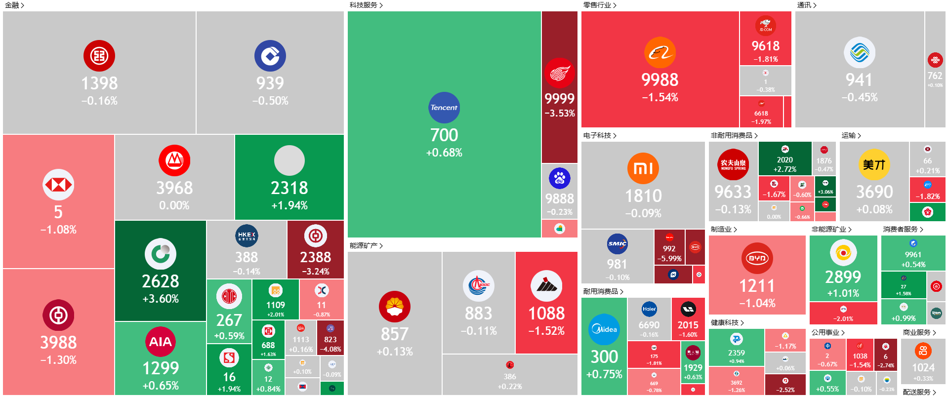 A screenshot of a computer
AI-generated content may be incorrect.