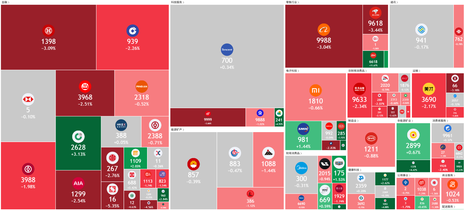 A screenshot of a computer
AI-generated content may be incorrect.