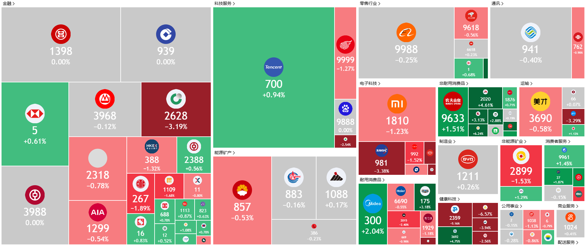 A screenshot of a computer
AI-generated content may be incorrect.