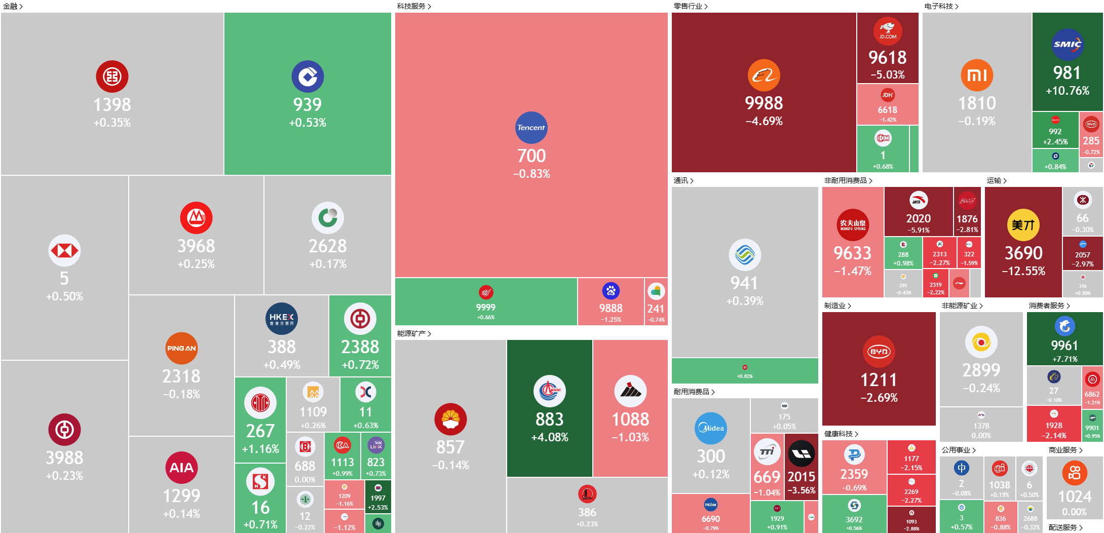 A screenshot of a computer
AI-generated content may be incorrect.