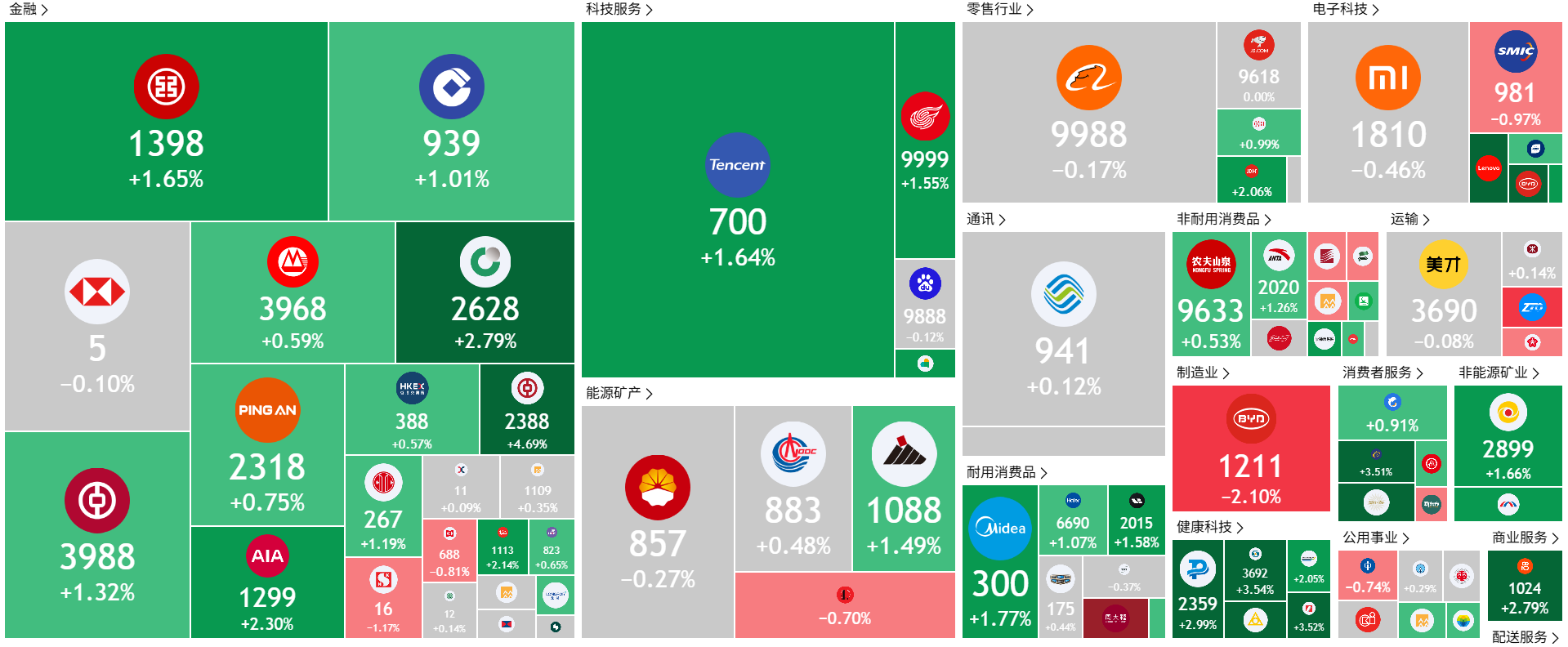 A screenshot of a computer
AI-generated content may be incorrect.