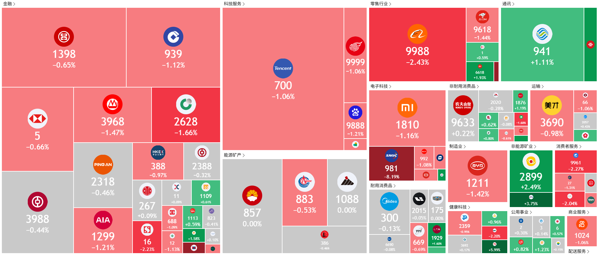 A screenshot of a phone
AI-generated content may be incorrect.