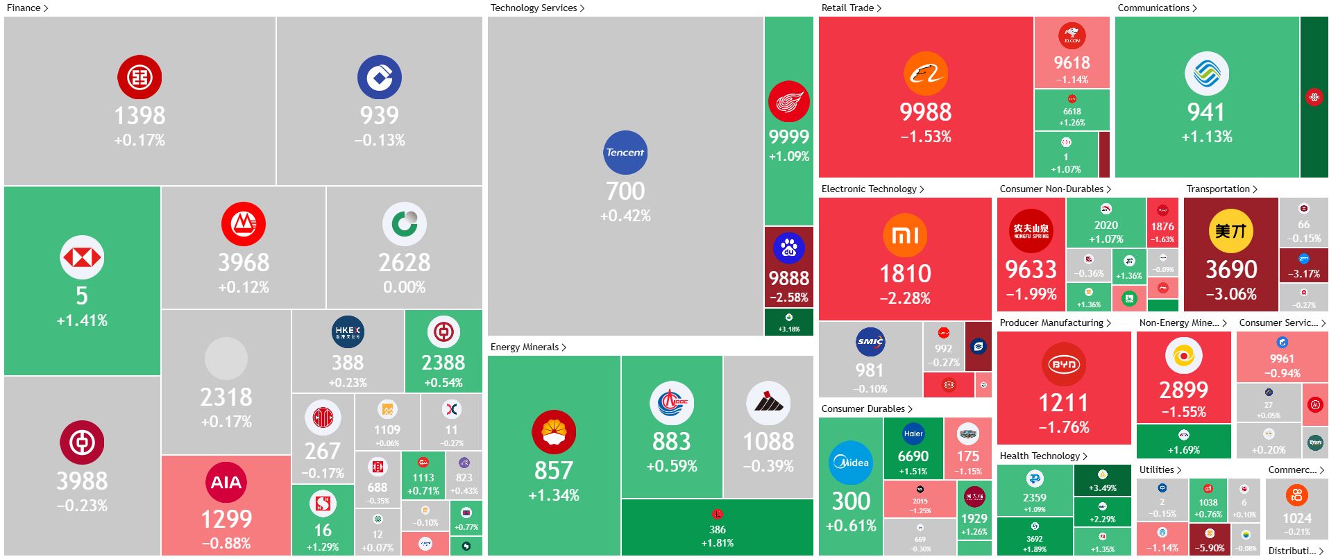 A screenshot of a phone

AI-generated content may be incorrect.