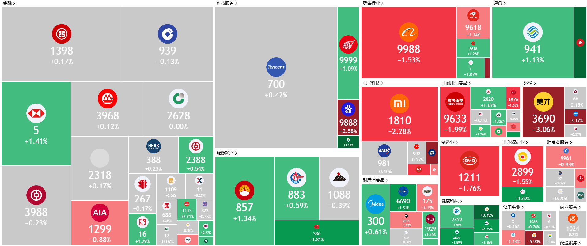 A screenshot of a phone
AI-generated content may be incorrect.