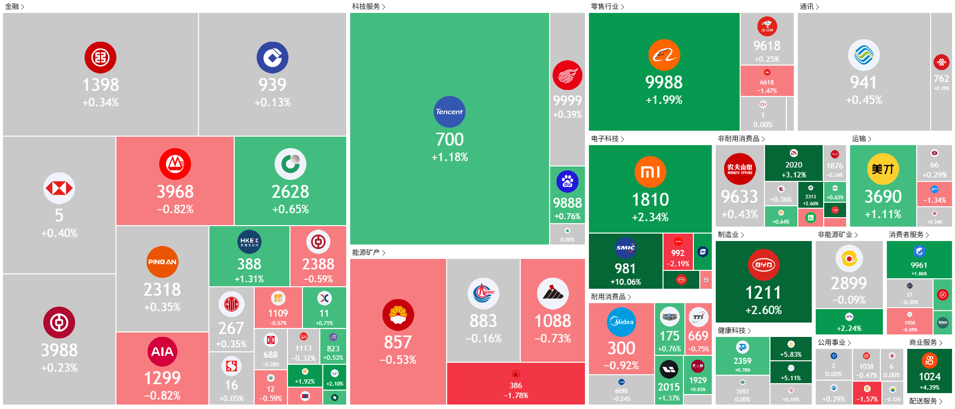 A screenshot of a phone
AI-generated content may be incorrect.