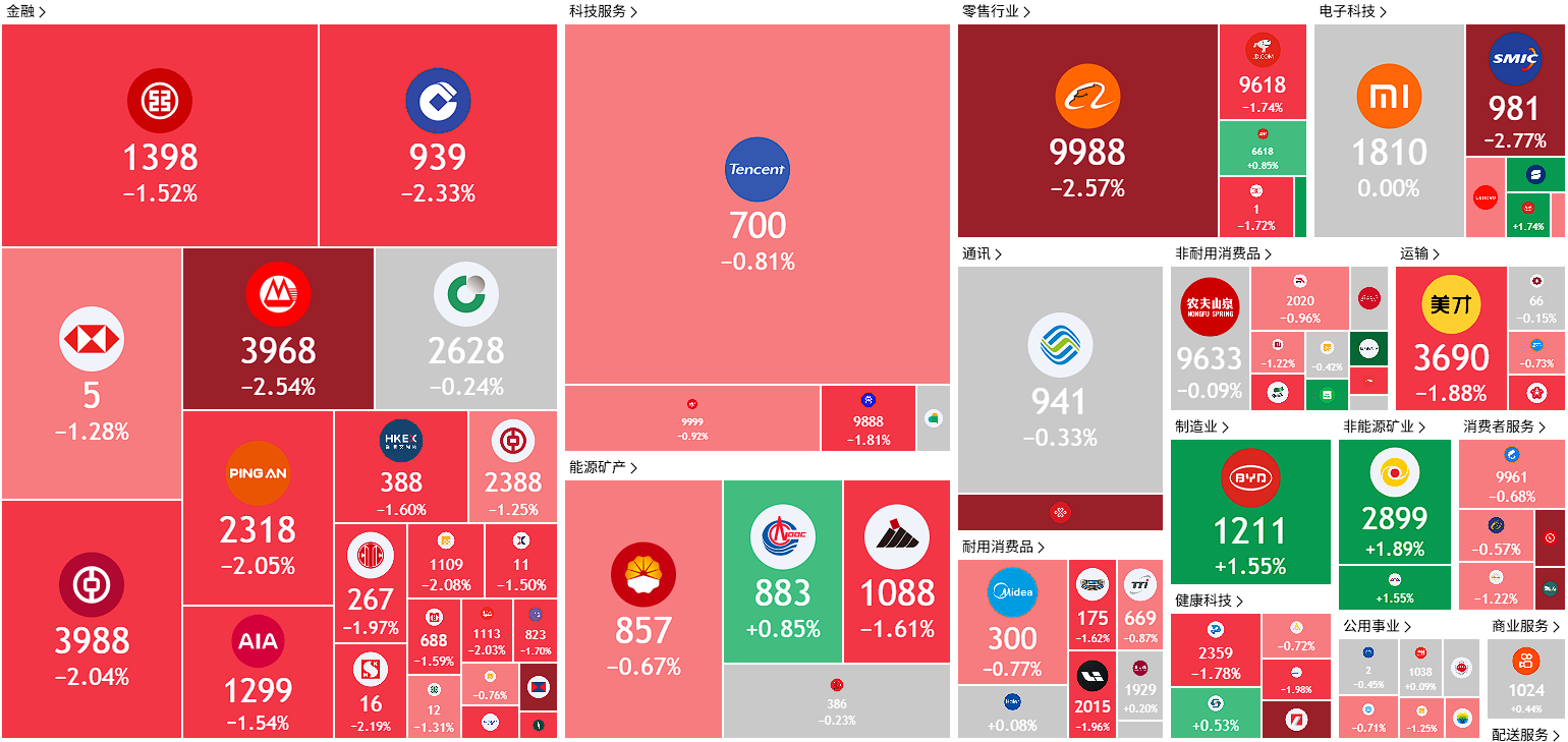 A screenshot of a phone
AI-generated content may be incorrect.
