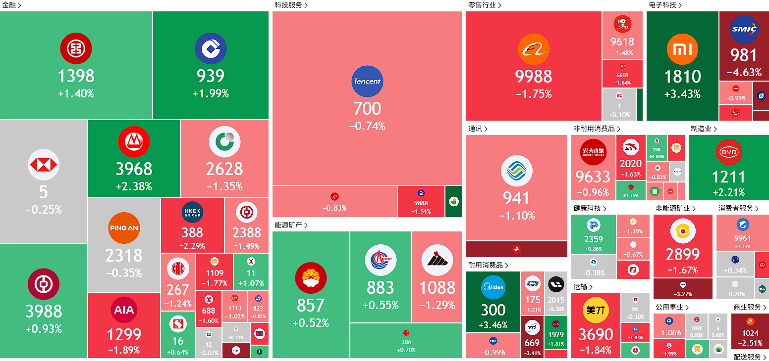 A screenshot of a cell phone
AI-generated content may be incorrect.