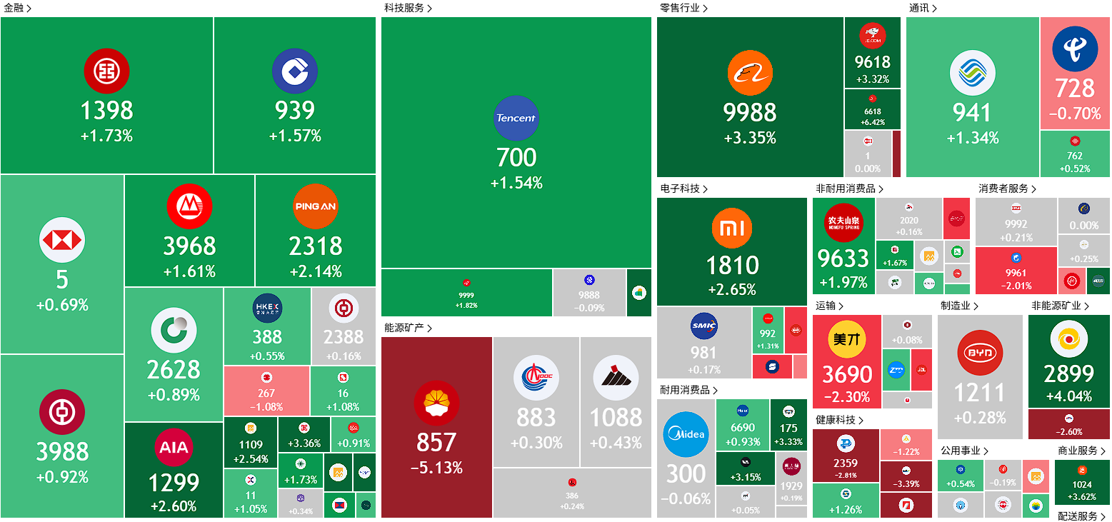 A screenshot of a computer
AI-generated content may be incorrect.