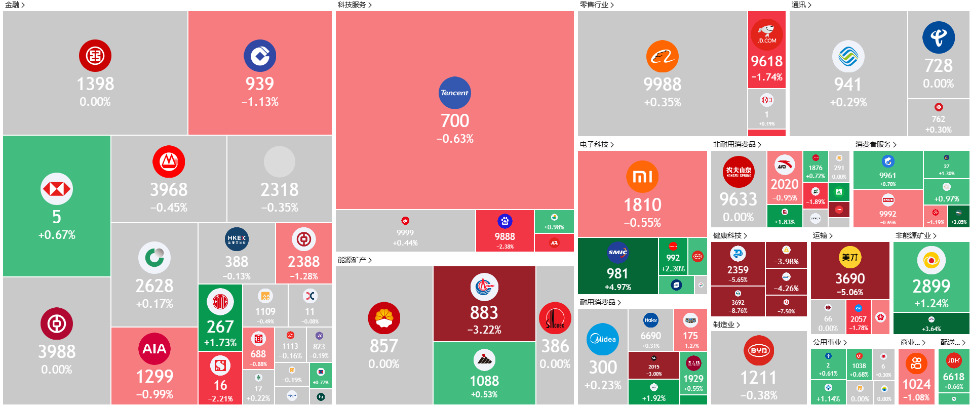 A screenshot of a computer
AI-generated content may be incorrect.
