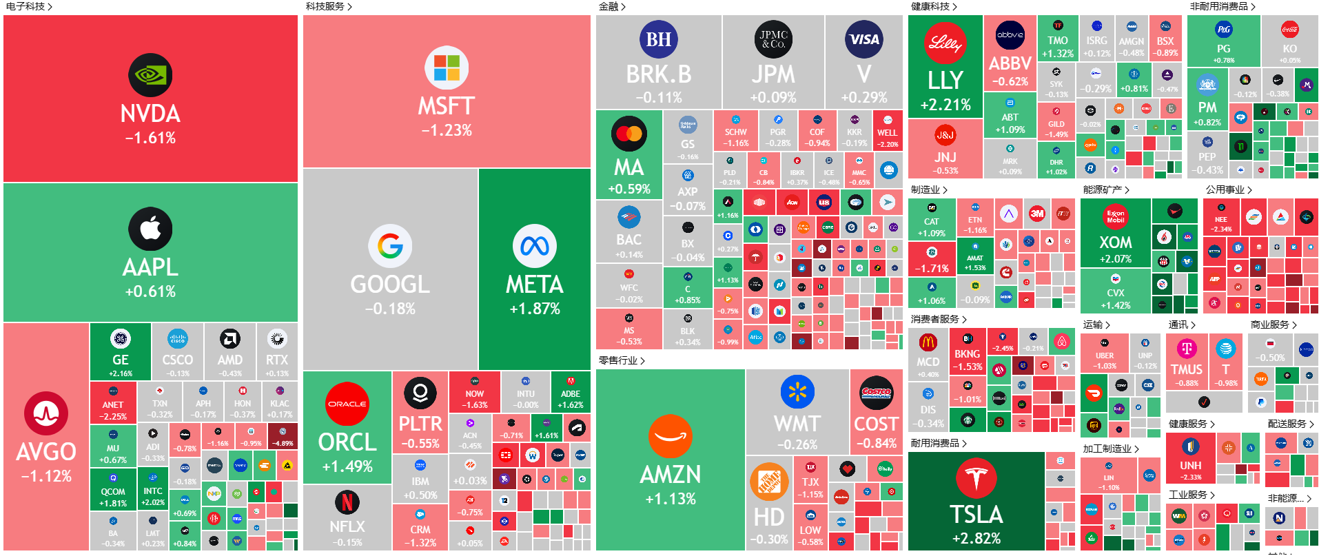 A screenshot of a computer
AI-generated content may be incorrect.