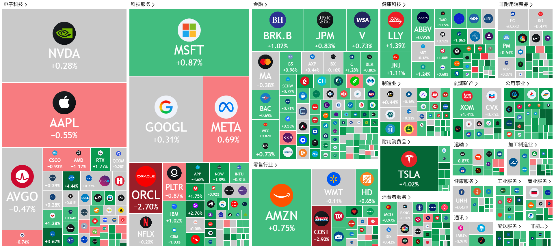 A screenshot of a computer
AI-generated content may be incorrect.