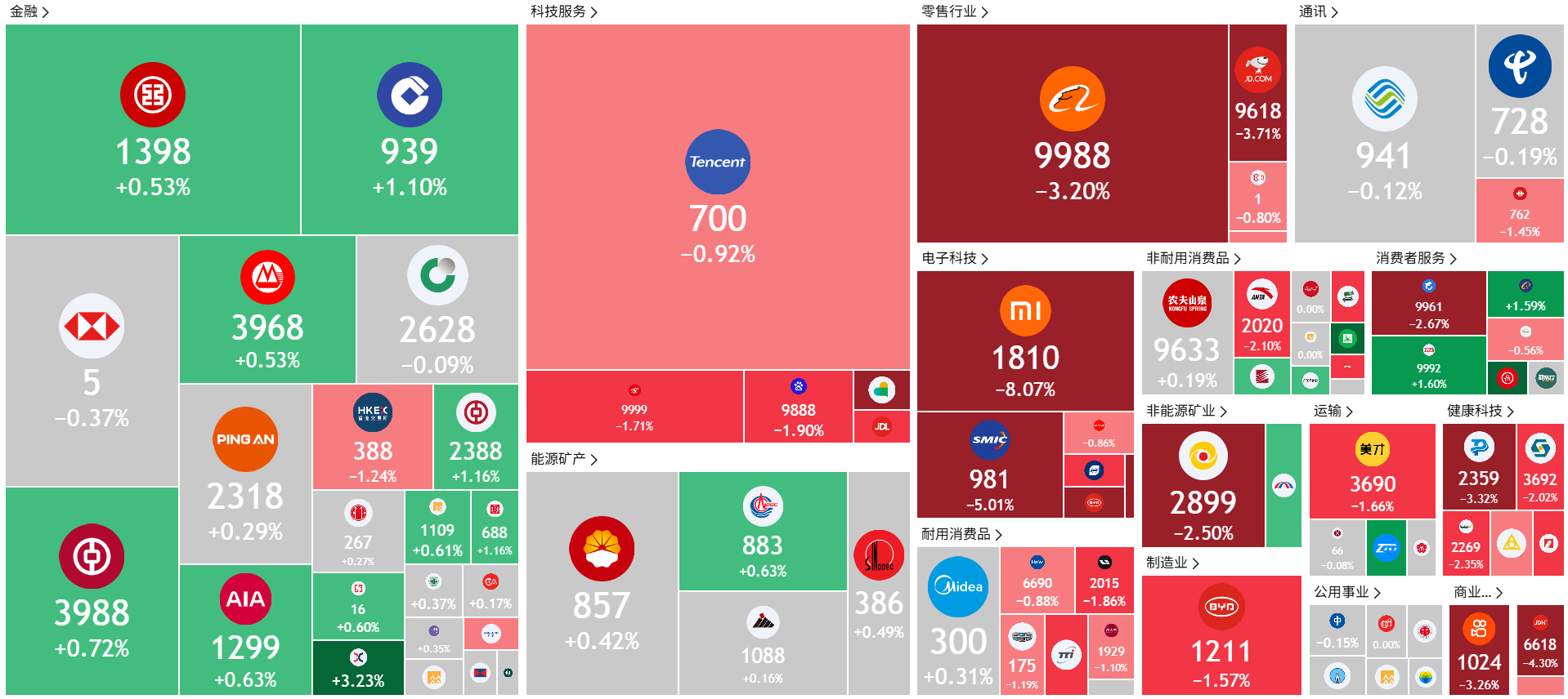 A screenshot of a computer
AI-generated content may be incorrect.