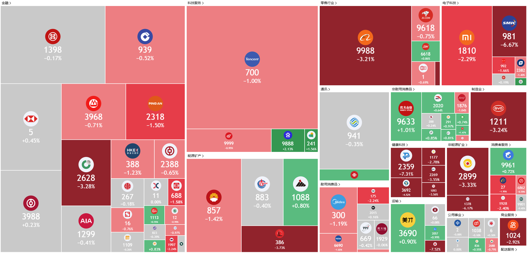 A screenshot of a computer
AI-generated content may be incorrect.