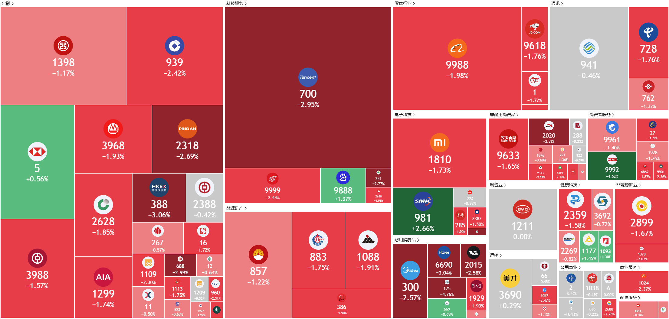 A screenshot of a computer screen
AI-generated content may be incorrect.