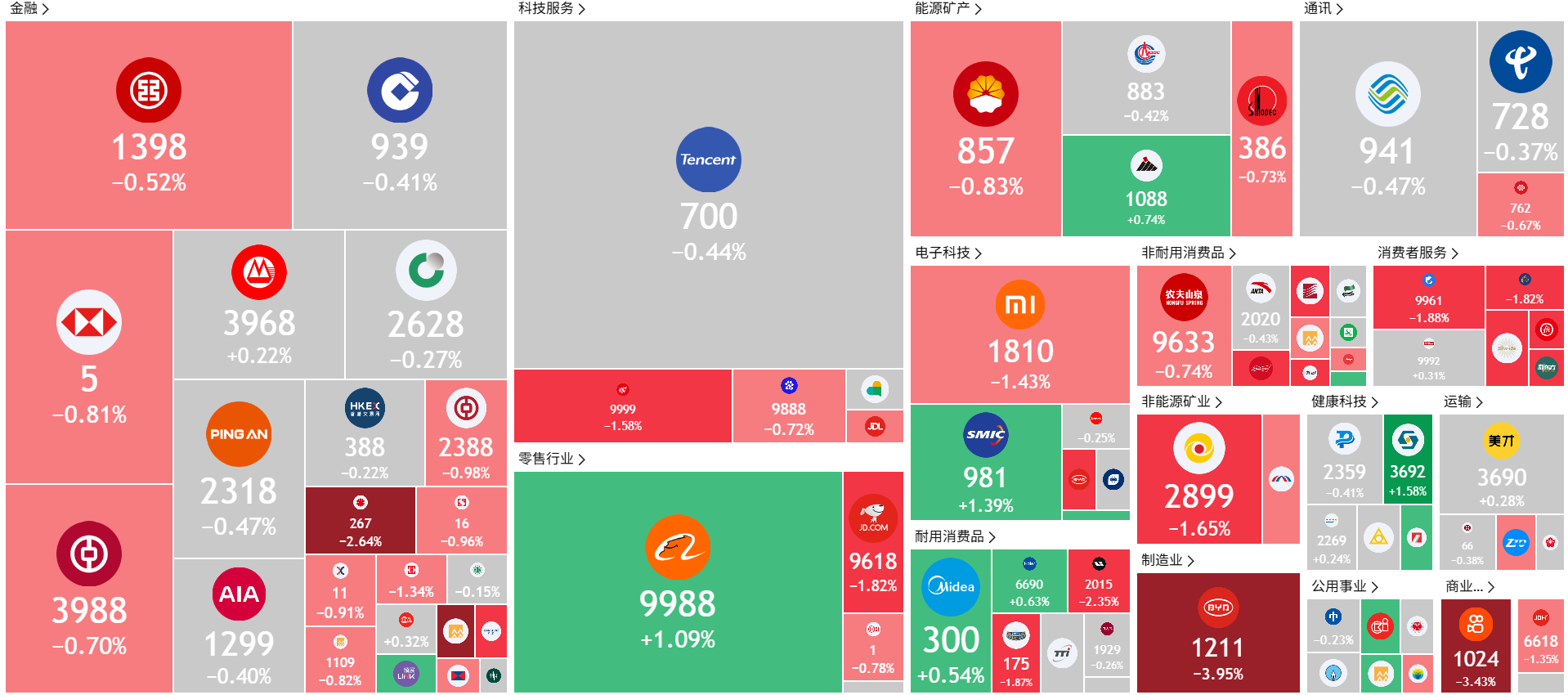 A screenshot of a computer
AI-generated content may be incorrect.