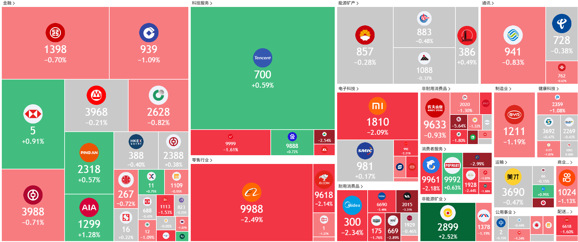 A screenshot of a computer
AI-generated content may be incorrect.