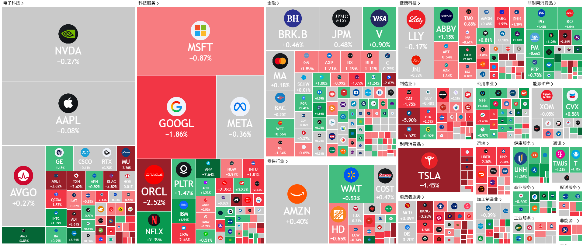 A screenshot of a computer
AI-generated content may be incorrect.