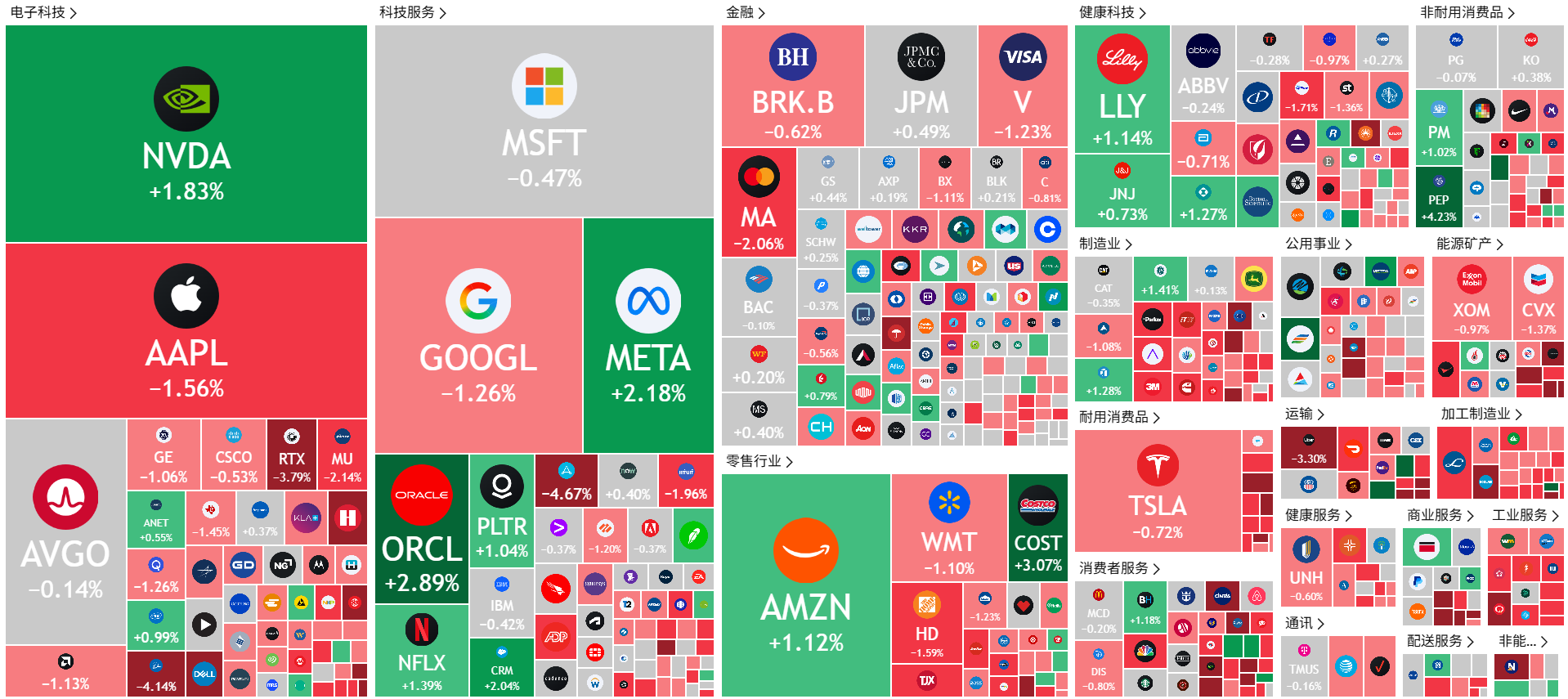 A screenshot of a computer
AI-generated content may be incorrect.