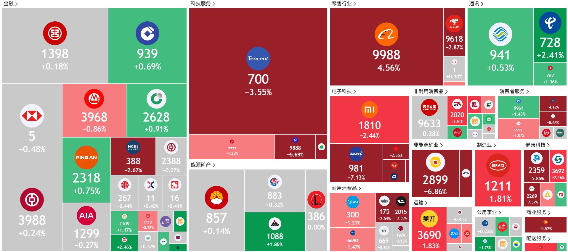 A screenshot of a phone
AI-generated content may be incorrect.